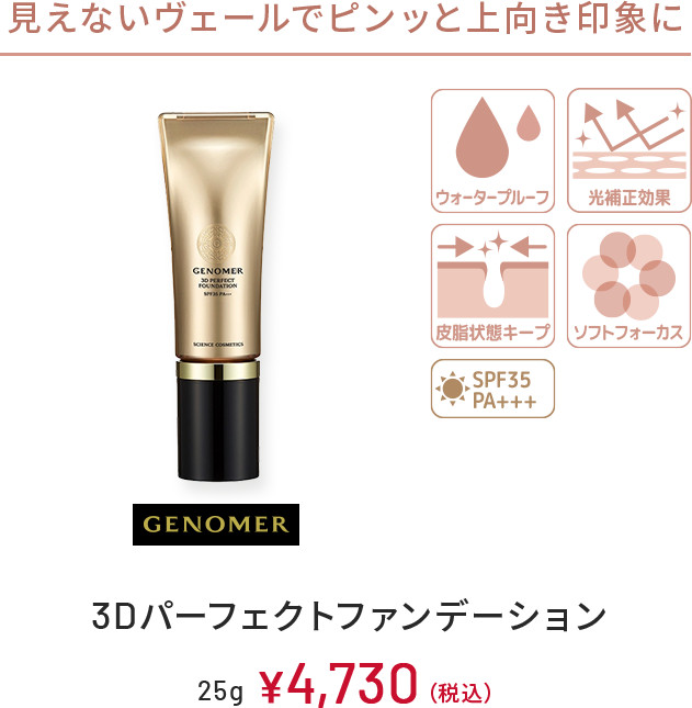 GENOMER　見えないヴェールでピンッと上向き印象に　ウォータープルーフ、光補正効果、皮脂状態キープ、ソフトフォーカス、SPF35、PA+++　3Dパーフェクトファンデーション　25g　￥4,730(税込)