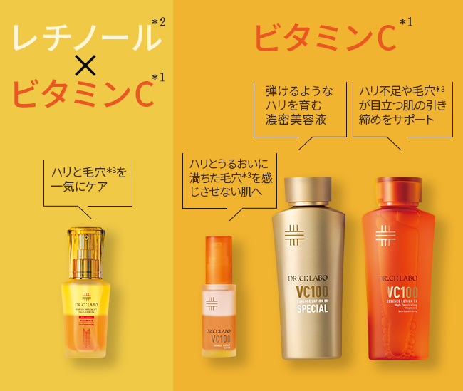 ハリ＋透明感ならメディカリフトデュオセラム　毛穴レス印象＋透明感ならダブルリペアセラム