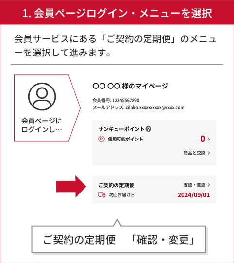 1.会員ページログイン・メニューを選択 会員サービスにある「定期便」メニューを選択して進みます。 会員ページにログインし・・・会員サービス 定期便の確認・変更・解約