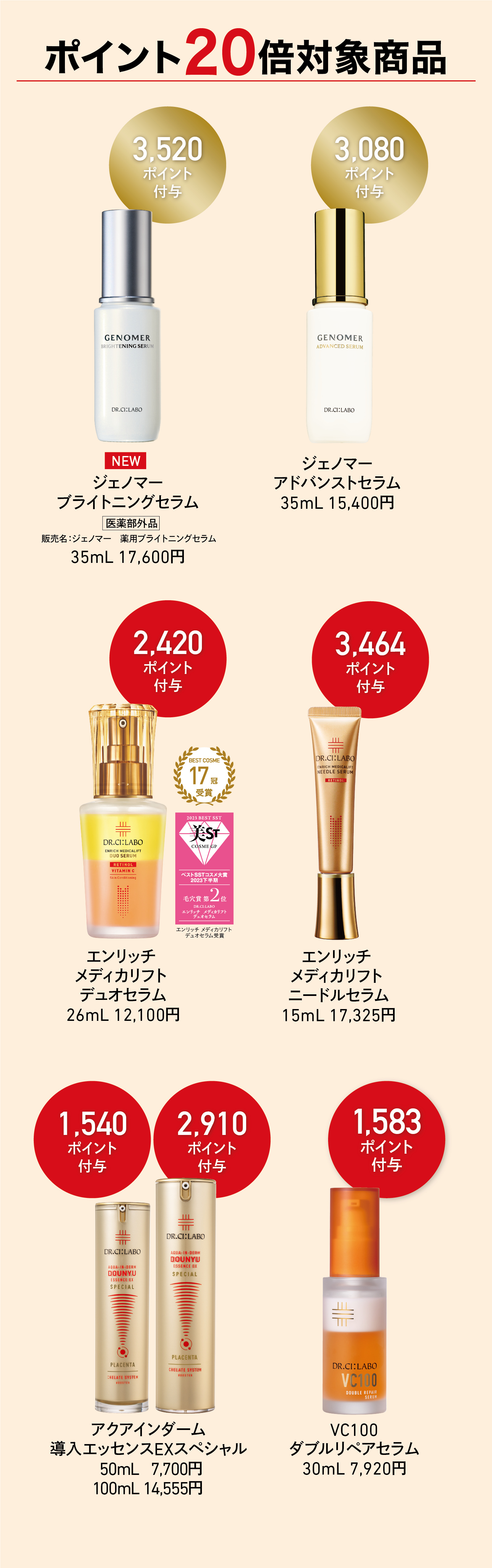ポイント20倍対象商品