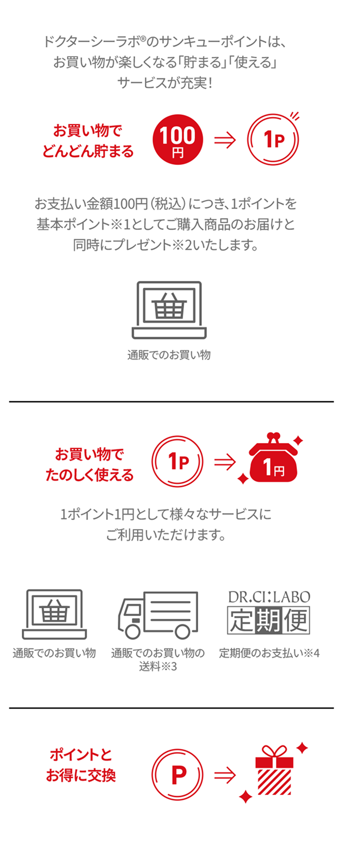 貯めてお得なサンキューポイントとは？ドクターシーラボ&reg;のサンキューポイントは、お買い物が楽しくなる「貯まる」「使える」サービスが充実！お買い物でどんどん貯まる お支払金額100円（税込）につき、1ポイントを基本ポイント※1としてご購入商品のお届けと同時にプレゼント※2いたします。お買い物でたのしく使える　1ポイント1円として様々なサービスにご利用いただけます。