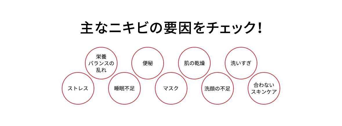 主なニキビの要因をチェック!