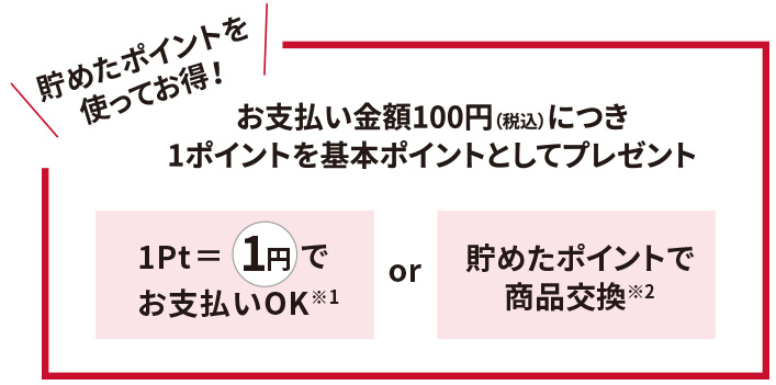お支払い金額100円(税込)につき1ポイントを基本ポイントとしてプレゼント