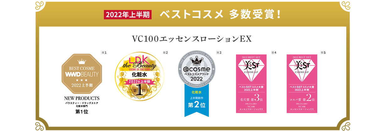 2022年上半期ベストコスメ 多数受賞!