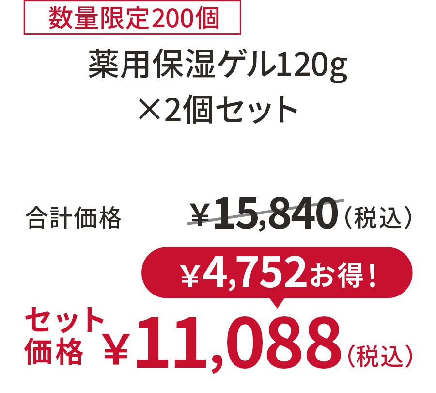 
30%OFF 数量限定200個
薬用保湿ゲル120g ×2個セット
合計価格 ￥15,840（税込）
セット価格 ￥11,088（税込）
￥4,752お得！
