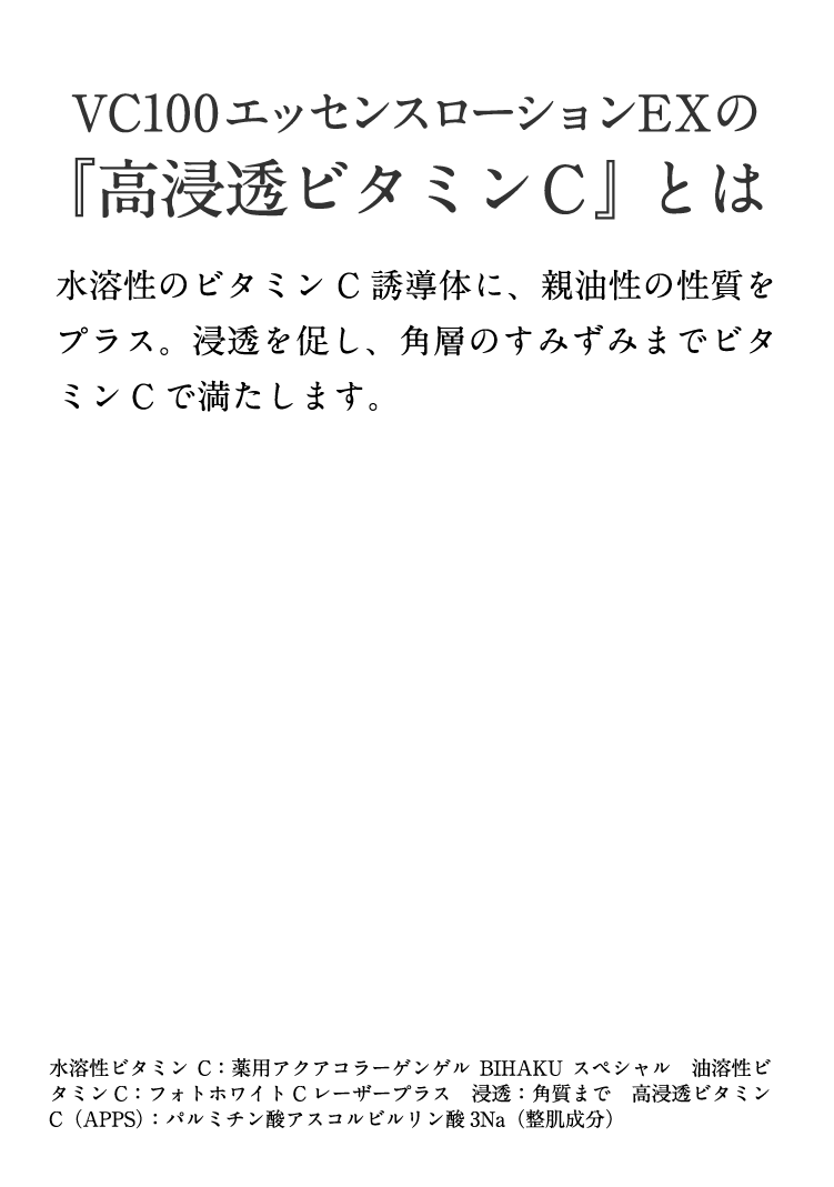 VC100エッセンスローションEXの『更新等ビタミンC』とは水溶性のビタミンC誘導体に、親油性の性質をプラス。浸透を促し、角層の隅々までビタミンCで満たします。