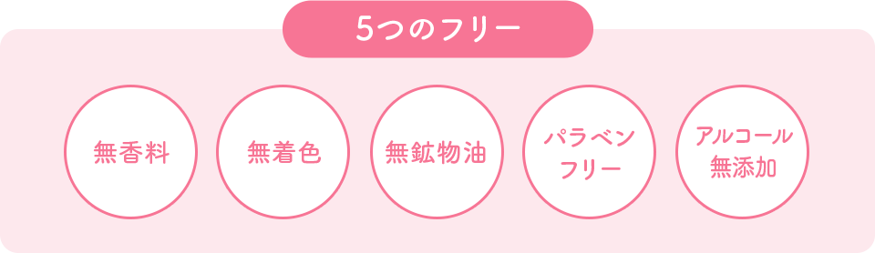 5つのフリー 無香料 無着色 無鉱物油 パラベンフリー アルコール無添加