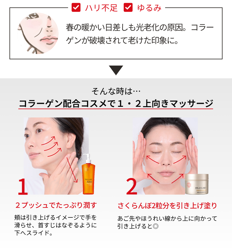 ハリ不足・ゆるみ