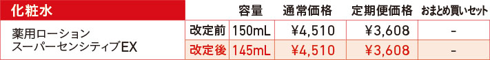 化粧水