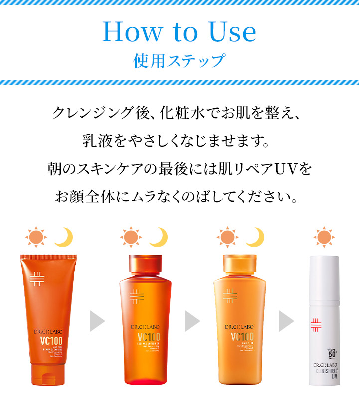 使用ステップ