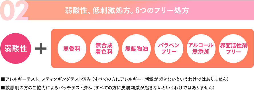 02.弱酸性、低刺激処方。6つのフリー処方。■アレルギーテスト、スティンギングテスト済み（すべての方にアレルギー・刺激が起きないというわけではありません）■敏感肌の方のご協力によるパッチテスト済み（すべての方に皮膚刺激が起きないというわけではありません）