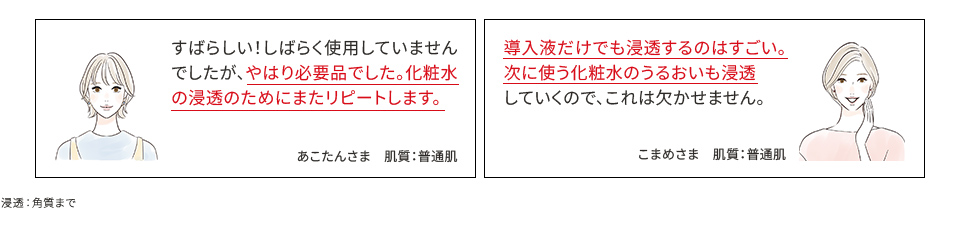 すばらしい！しばらく使用していませんでしたが、やはり必要品でした。化粧水の浸透が違います。 あこたんさま　肌質：普通肌 導入液だけで化粧水がいらないくらい肌に染み込みます。もちろん化粧水もぐんぐん入っていくので、これは欠かせません。 こまめさま　肌質：普通肌 肌奥、浸透：角質まで