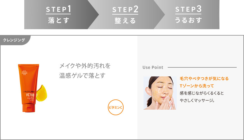 STEP1