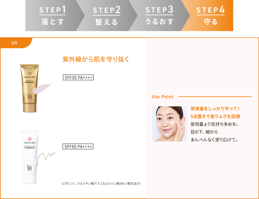 STEP4