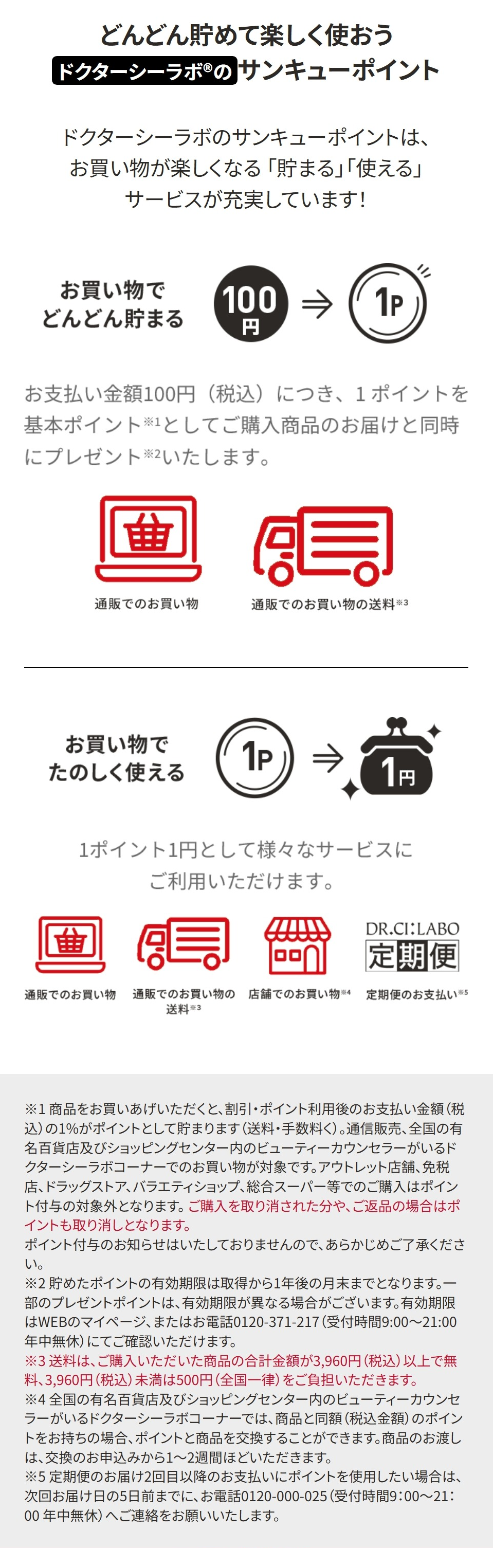 貯めておトクなサンキューポイント 貯めておトクなサンキューポイント