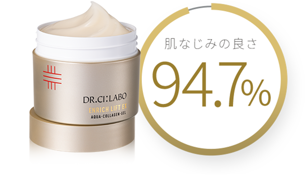 肌なじみの良さ94.7%