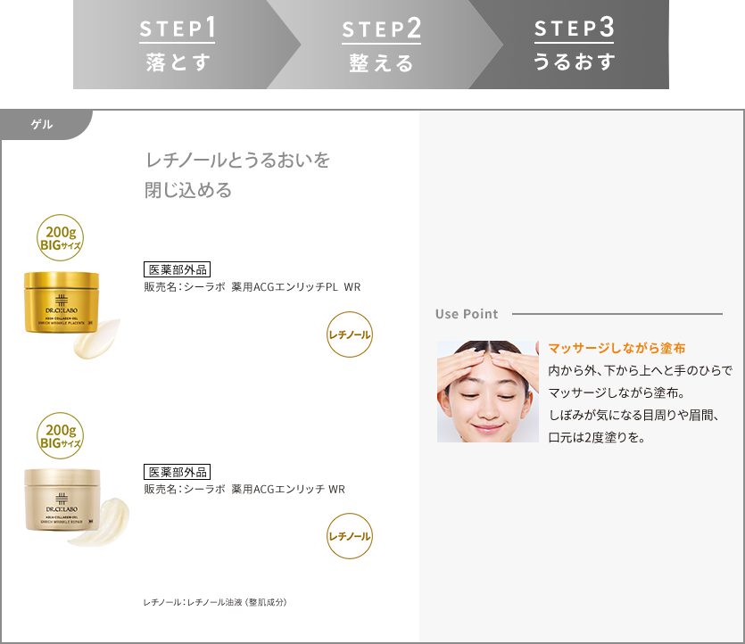 STEP3