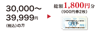 40,000〜59,999円（税込）の方　総額1,800円分（900円券2枚）
