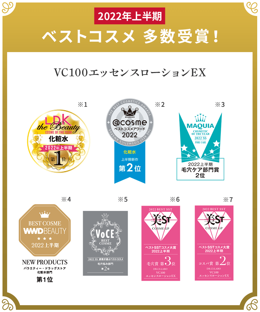 2022年上半期ベストコスメ 多数受賞!