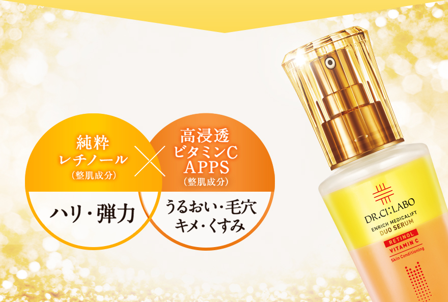 互いに補い合う2大成分がこれ1本に 純粋レチノール(整肌成分) ハリ・弾力 高浸透ビタミンC APPS(整肌成分) うるおい・毛穴 キメ・くすみ 肌内側：角層　純粋レチノール：レチノール(整肌成分)　ビタミンC：パルミチン酸アスコルビルリン酸Na(整肌成分)　透明：肌がうるおって透明に見えること　くすみ：乾燥、うるおい不足によりキメが乱れ、くすんで見えること　毛穴：うるおい不足による毛穴の目立ち
