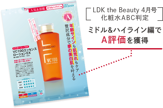 LDK the Beauty 4月号 化粧水ABC判定。ミドル&ハイライン編でA評価を獲得。
