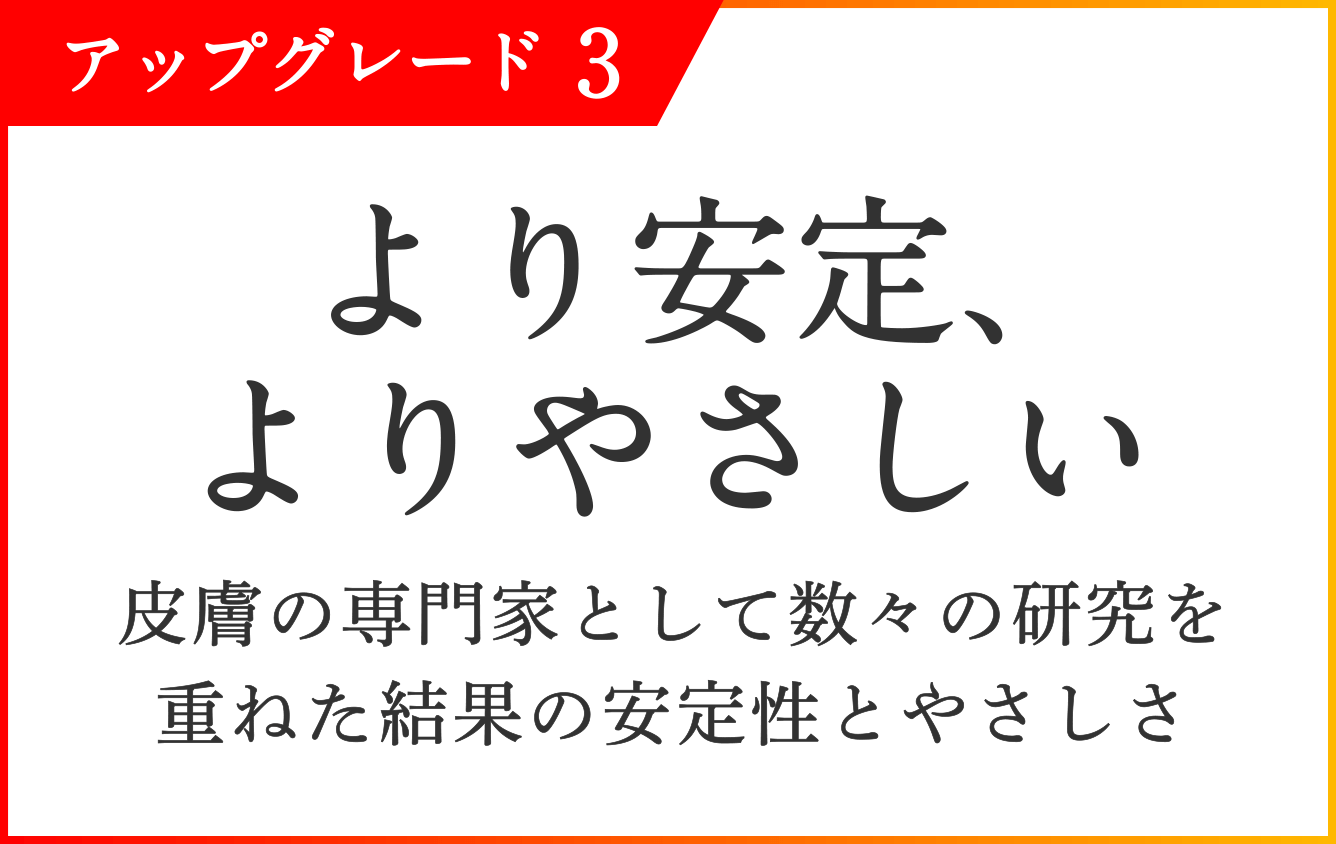 アップグレード３ より安定、よりやさしい 皮膚の専門家として数々の研究を重ねた結果の安定性とやさしさ　より持続、より安定、よりやさしい：「シーラボ VエッセンスローションEX20」⽐