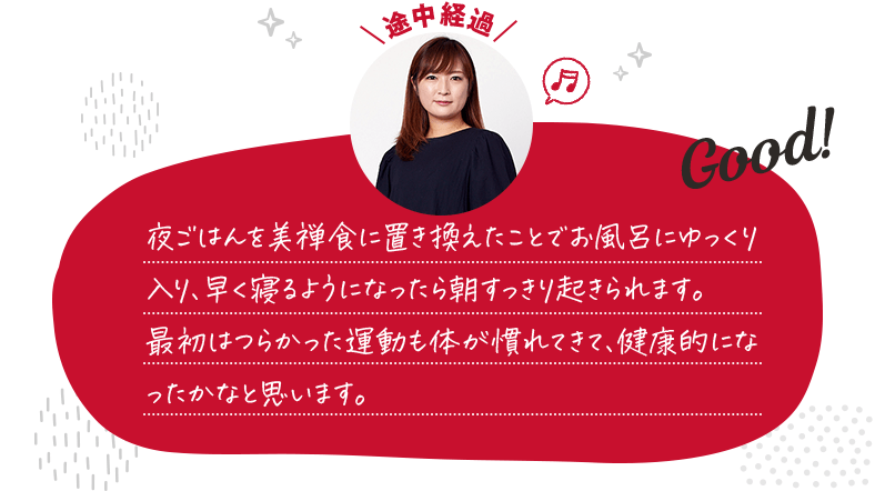 途中経過。夜ごはんを美禅食に置き換えたことでお風呂にゆっくり入り、早く寝るようになったら朝すっきり起きられます。最初はつらかった運動も体が慣れてきて、健康的になったかなと思います。