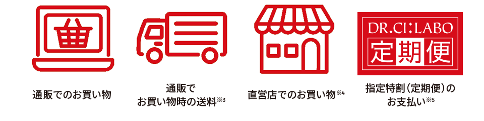 通販でのお買い物　通販でお買い物時の送料※3　直営店でのお買い物※4　指定特割(定期便)のお支払い※5