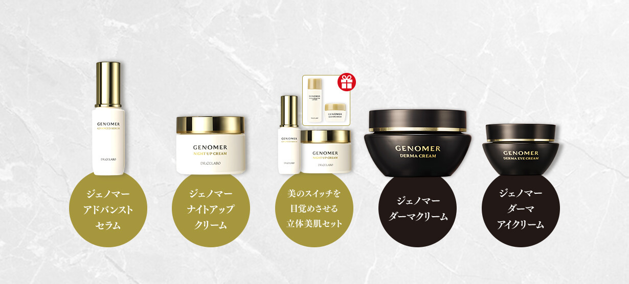ジェノマー アドバンストセラム　ジェノマー ナイトアップ クリーム　美のスイッチを 目覚めさせる 立体美肌セット　ジェノマー ダーマクリーム　ジェノマー ダーマ アイクリーム