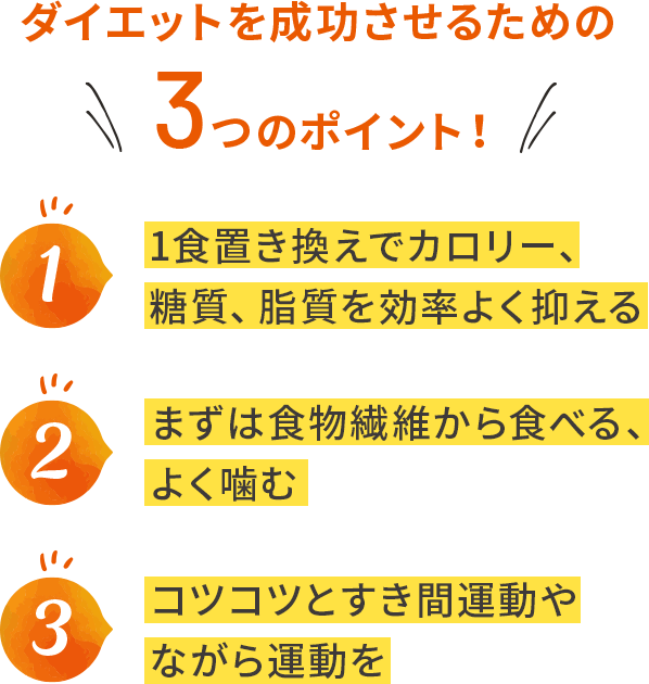 ダイエットを成功させるための3つのポイント