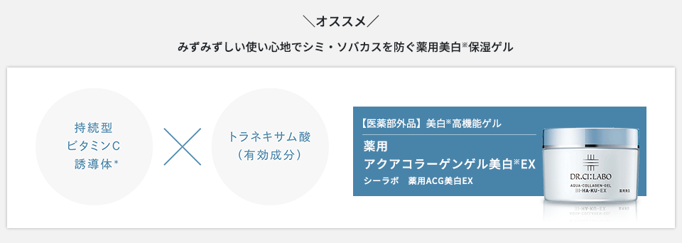 薬用アクアコラーゲンゲル美白EX