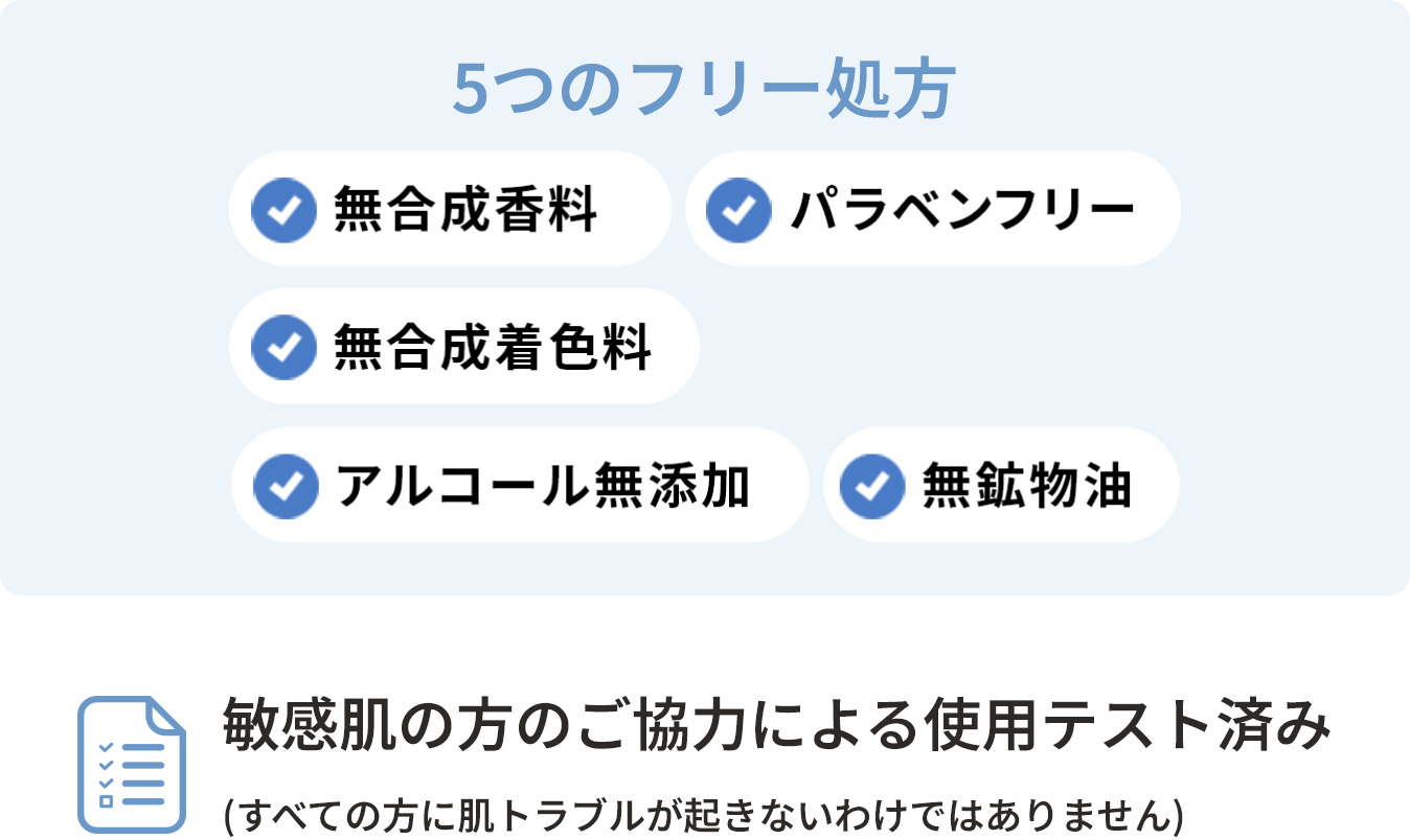 5つのフリー処方 無合成香料 パラベンフリー 無合成着色料 アルコール無添加 無効物油　敏感肌の方のご協力による使用テスト済み