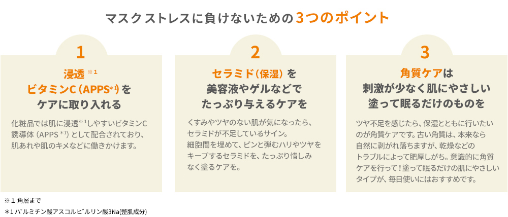 マスクストレスに負けないための３つのポイントの表