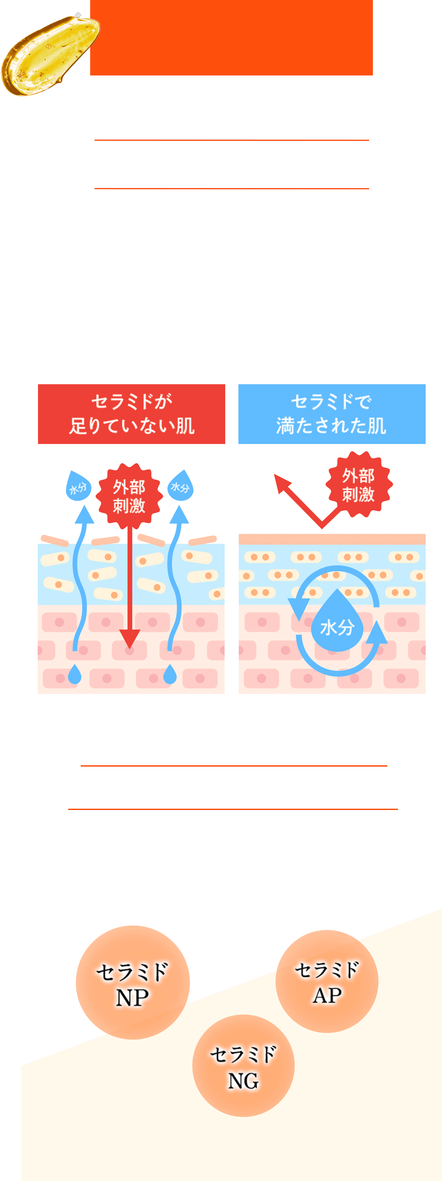 ドクターシーラボ|新VC100ダブルペリアセラム誕生