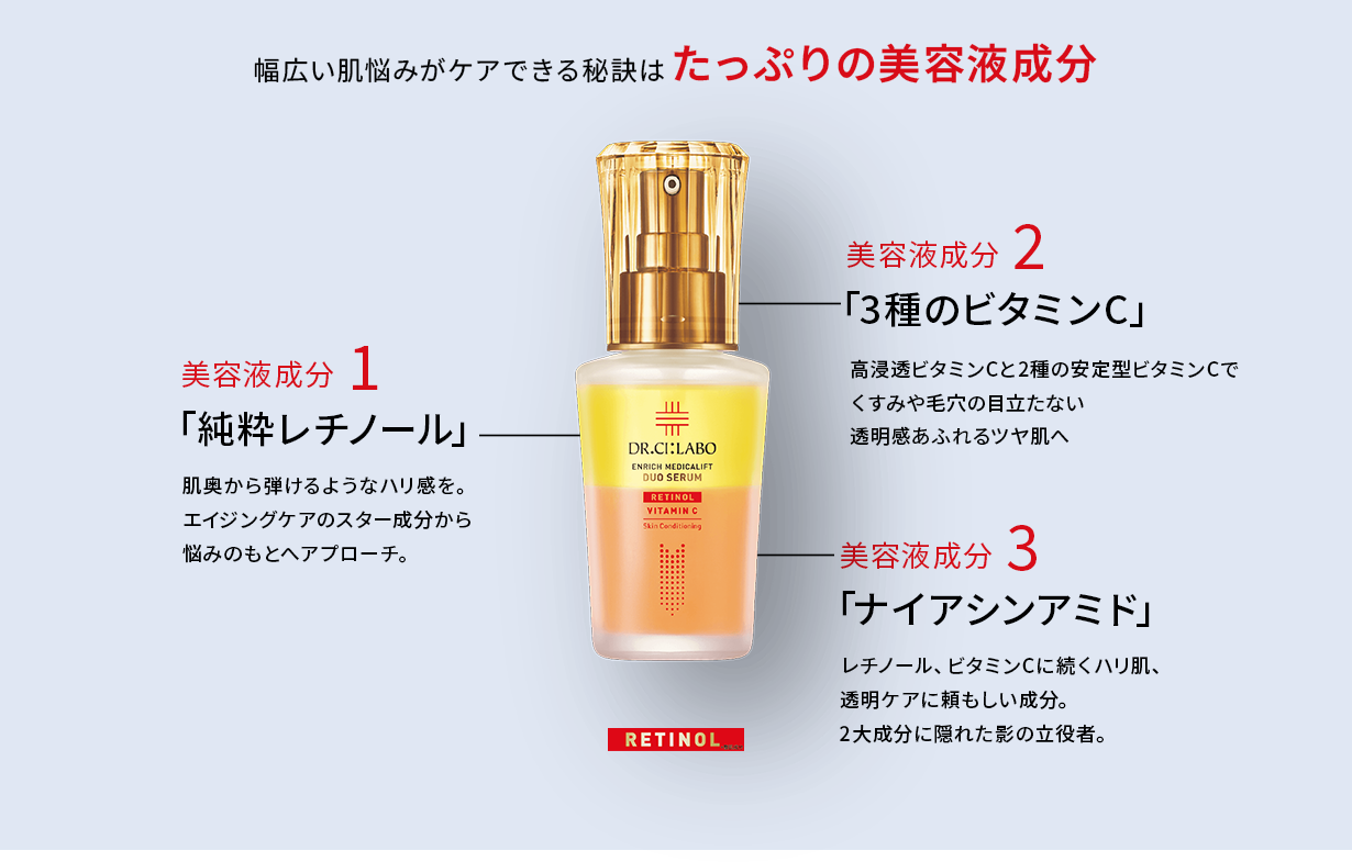 幅広い肌悩みがケアできる秘訣はたっぷりの美容液成分
