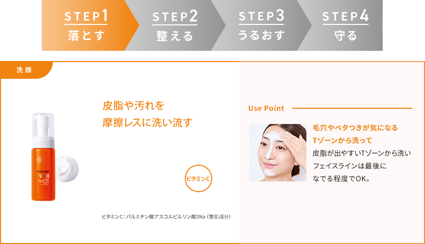 STEP1