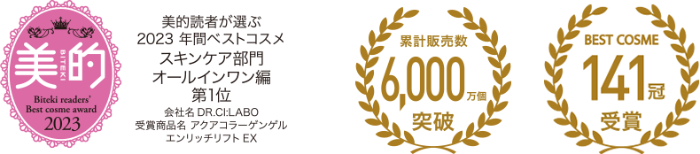 美的2023（美的読者が選ぶ2023年間ベストコスメスキンケア部門オールインワン編第1位。会社名：DR.CI:LABO 受賞商品名：アクアコラーゲンゲル エンリッチリフトEX）／累計販売数6,000万個突破／141冠受賞