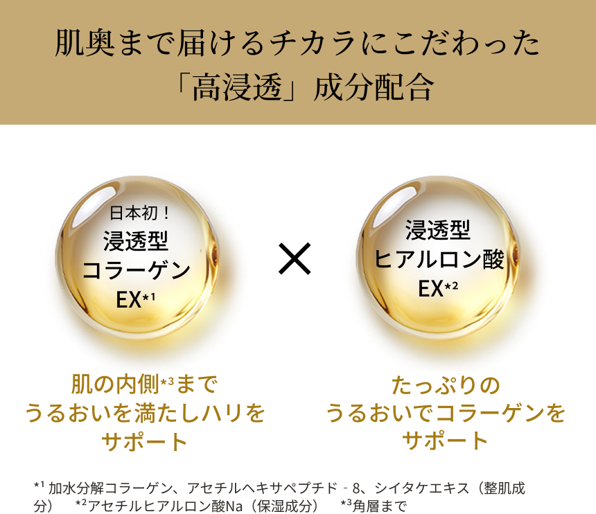 悩みに合わせて選べるエイジングケアゲル、アクアコラーゲンゲルエンリッチリフトEX、薬用アクアコラーゲンゲルエンリッチリンクルリペア