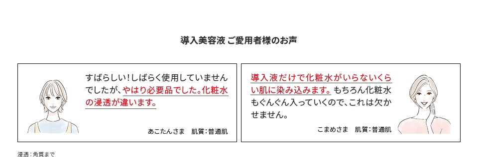 導入美容液 ご愛用者様のお声 すばらしい！しばらく使用していませんでしたが、やはり必要品でした。化粧水の浸透が違います。 あこたんさま　肌質：普通肌 導入液だけで化粧水がいらないくらい肌に染み込みます。もちろん化粧水もぐんぐん入っていくので、これは欠かせません。 こまめさま　肌質：普通肌 浸透：角質まで