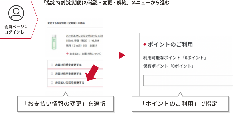 会員ページにログインし・・・ 「お支払い情報の変更」を選択 「ポイントのご利用」で指定