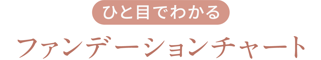 ひと⽬でわかるファンデーションチャート