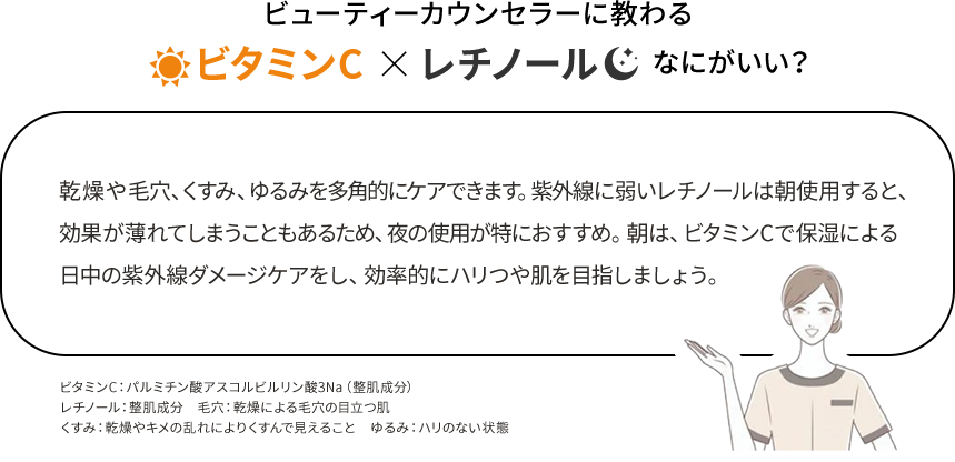 ビューティーカウンセラーに教わる ビタミンC × レチノールなにがいい?