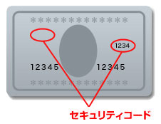 セキュリティコード