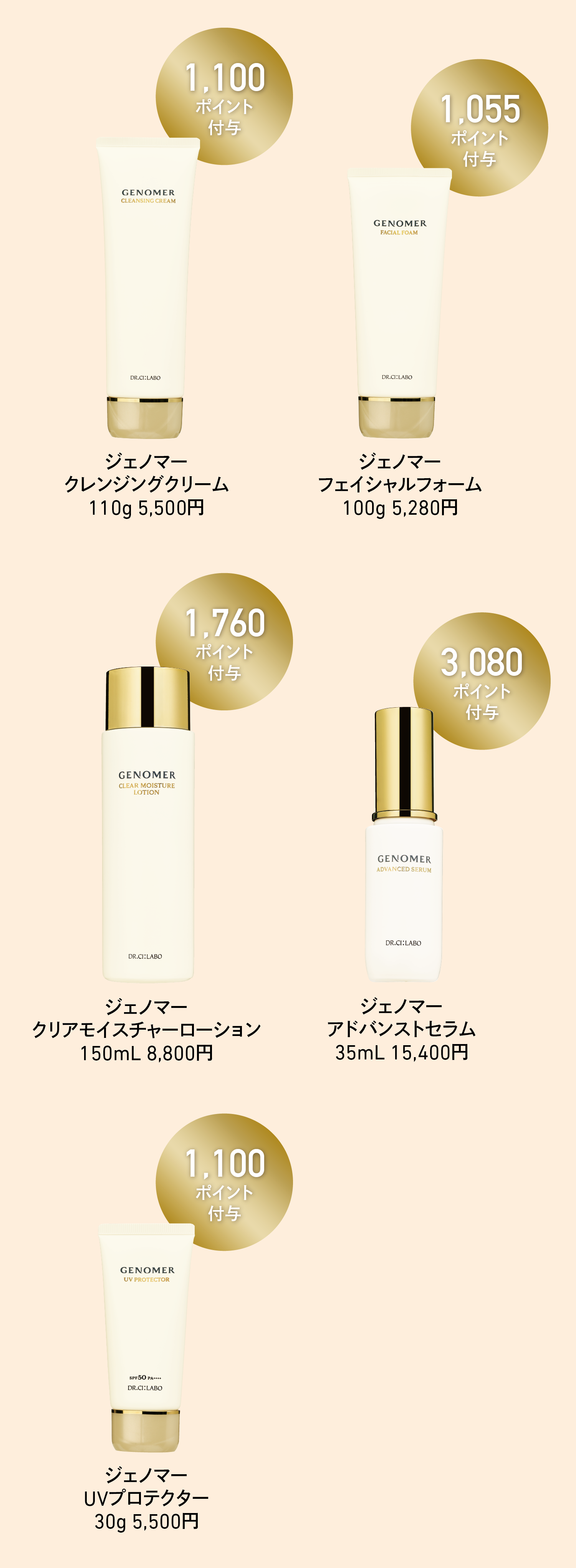 ポイント20倍対象商品