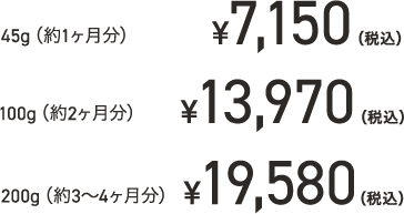 45g（約1ヶ月分）￥7,150（税込）100g（約2ヶ月分）￥13,970（税込）200g（約3〜4ヶ月分） ￥19,580（税込）