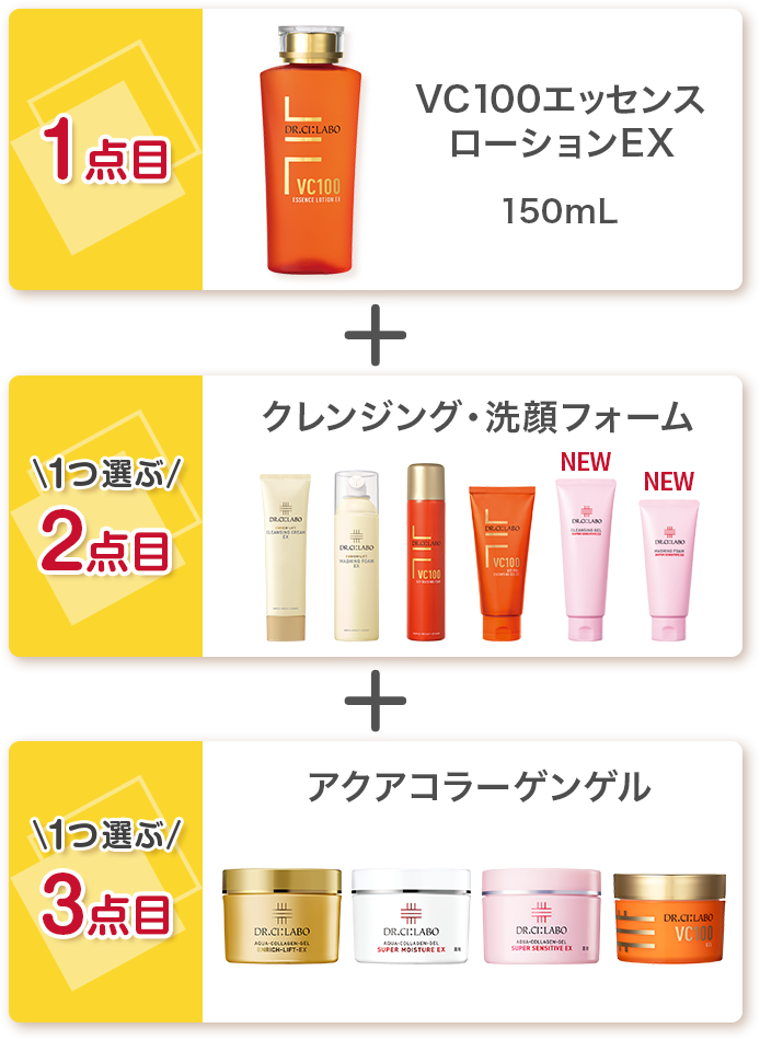 1点目:VC100エッセンスローションEX 150mL/2点目:クレンジング・洗顔フォーム/3点目:アクアコラーゲンゲル