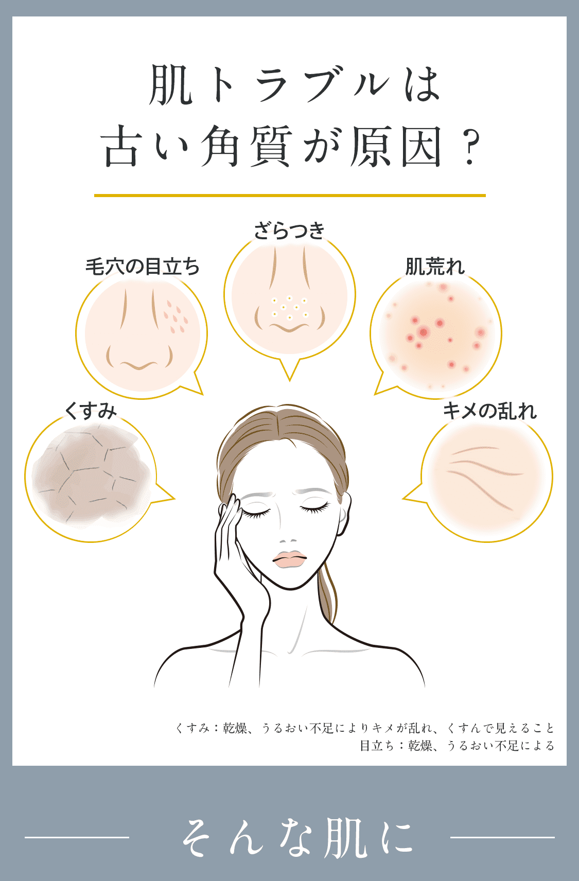 VC100ミルクピールプログラム1|やさしく届く角質ケア美容液