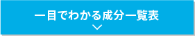 一目でわかる成分一覧表