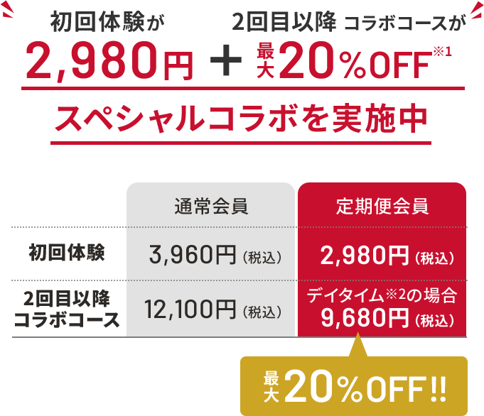 初回体験が2,980円＋2回目以降コラボコースが最大20%OFF※1 スペシャルコラボ実施中