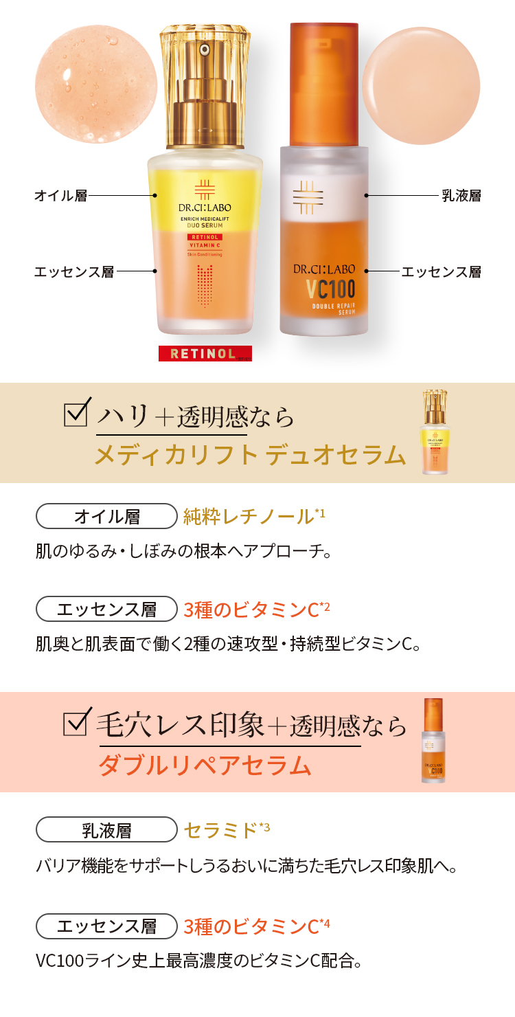ハリ＋透明感ならメディカリフトデュオセラム　毛穴レス印象＋透明感ならダブルリペアセラム